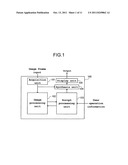 IMAGE DISPLAY DEVICE, IMAGE DISPLAY METHOD, AND IMAGE DISPLAY PROGRAM diagram and image