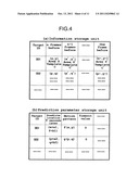 IMAGE DISPLAY DEVICE, IMAGE DISPLAY METHOD, AND IMAGE DISPLAY PROGRAM diagram and image