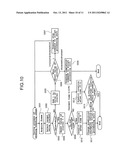 IMAGE DISPLAY DEVICE, IMAGE DISPLAY METHOD, AND IMAGE DISPLAY PROGRAM diagram and image