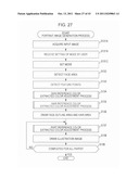 INFORMATION PROCESSING DEVICE, METHOD, AND PROGRAM diagram and image