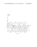 MEASUREMENT OF THREE-DIMENSIONAL MOTION CHARACTERISTICS diagram and image