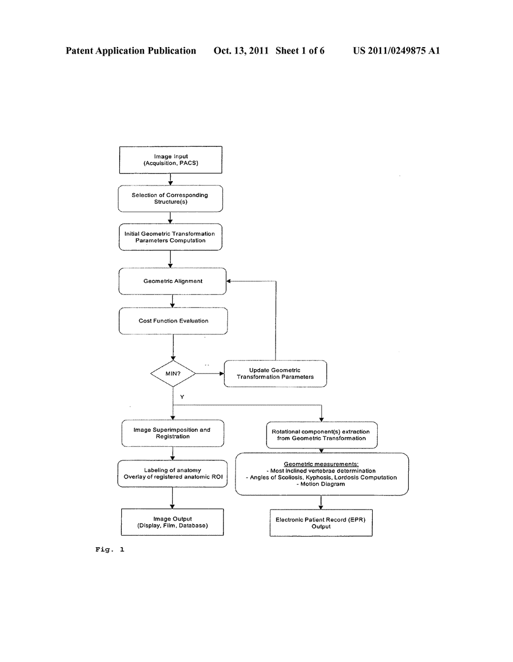 METHOD OF PERFORMING MEASUREMENTS ON DIGITAL IMAGES - diagram, schematic, and image 02