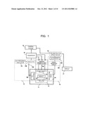 MAGNETIC RESONANCE IMAGING APPARATUS AND METHOD OF COMPENSATION FOR     READOUT GRADIENT MAGNETIC FIELD ERROR diagram and image