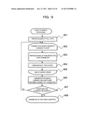 MAGNETIC RESONANCE IMAGING APPARATUS AND METHOD OF COMPENSATION FOR     READOUT GRADIENT MAGNETIC FIELD ERROR diagram and image