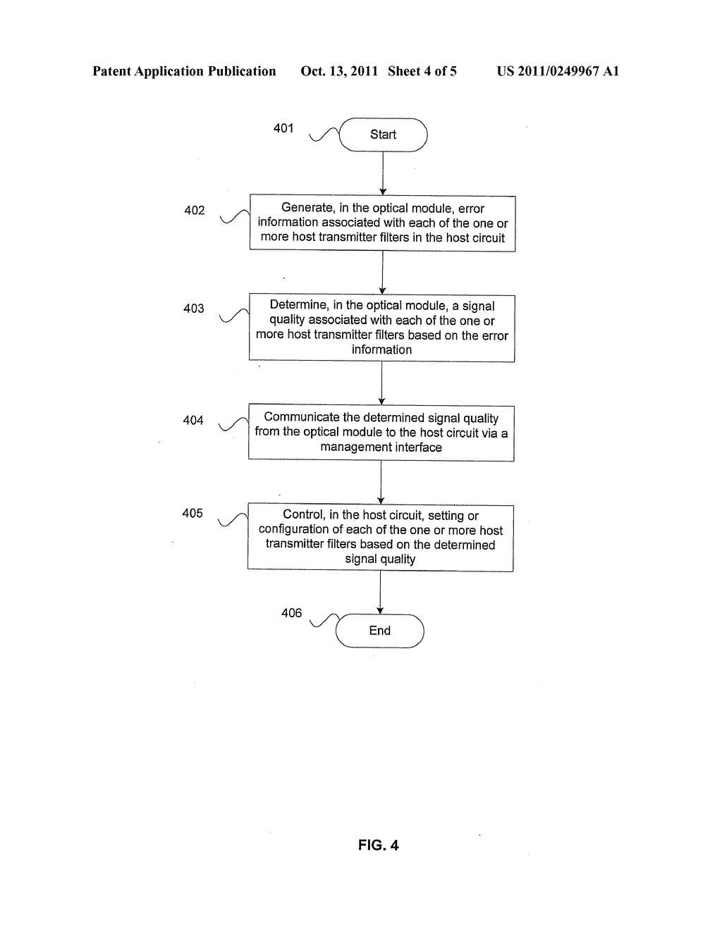 Method and System for Adaptively Setting a Transmitter Filter for a High     Speed Serial Link Transmitter - diagram, schematic, and image 05