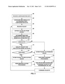 INLINE PACKET REPLICATION IN NETWORK DEVICES diagram and image