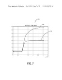 COHERENT OPTICAL RECEIVER SYSTEMS AND METHODS diagram and image