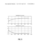 COHERENT OPTICAL RECEIVER SYSTEMS AND METHODS diagram and image