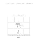 GROUP 4 METAL PRECURSORS FOR METAL-CONTAINING FILMS diagram and image