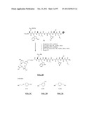 GASTRIN RELEASING PEPTIDE COMPOUNDS diagram and image