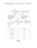 GASTRIN RELEASING PEPTIDE COMPOUNDS diagram and image