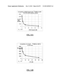 GASTRIN RELEASING PEPTIDE COMPOUNDS diagram and image