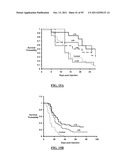 GASTRIN RELEASING PEPTIDE COMPOUNDS diagram and image