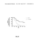 GASTRIN RELEASING PEPTIDE COMPOUNDS diagram and image