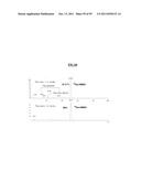 GASTRIN RELEASING PEPTIDE COMPOUNDS diagram and image