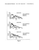 Antibodies against CXCR4 and Methods of Use Thereof diagram and image