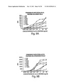 Antibodies against CXCR4 and Methods of Use Thereof diagram and image