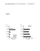 TLR7 LIGAND AND USES THEREOF diagram and image