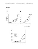 TLR7 LIGAND AND USES THEREOF diagram and image