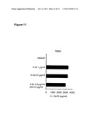 TLR7 LIGAND AND USES THEREOF diagram and image