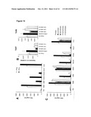 TLR7 LIGAND AND USES THEREOF diagram and image