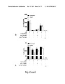 PHARMACEUTICAL PREPARATION diagram and image