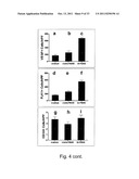 PHARMACEUTICAL PREPARATION diagram and image