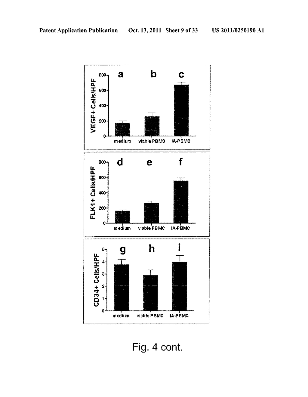 PHARMACEUTICAL PREPARATION - diagram, schematic, and image 10