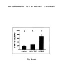 PHARMACEUTICAL PREPARATION diagram and image