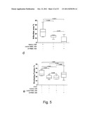 PHARMACEUTICAL PREPARATION diagram and image