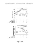 PHARMACEUTICAL PREPARATION diagram and image