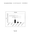 PHARMACEUTICAL PREPARATION diagram and image