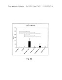 PHARMACEUTICAL PREPARATION diagram and image