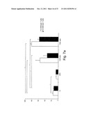 PHARMACEUTICAL PREPARATION diagram and image