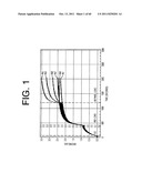 ANTAGONISTS OF IL-6 TO RAISE ALBUMIN AND/OR LOWER CRP diagram and image