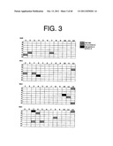 ANTAGONISTS OF IL-6 TO RAISE ALBUMIN AND/OR LOWER CRP diagram and image