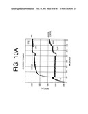 ANTAGONISTS OF IL-6 TO RAISE ALBUMIN AND/OR LOWER CRP diagram and image