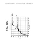 ANTAGONISTS OF IL-6 TO RAISE ALBUMIN AND/OR LOWER CRP diagram and image