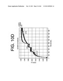 ANTAGONISTS OF IL-6 TO RAISE ALBUMIN AND/OR LOWER CRP diagram and image