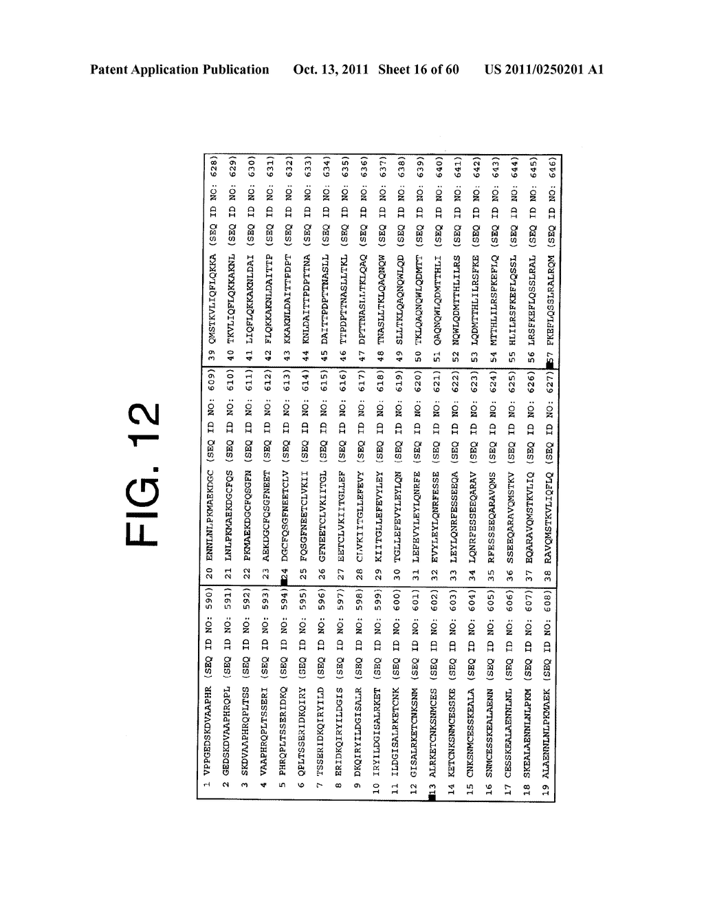 ANTAGONISTS OF IL-6 TO RAISE ALBUMIN AND/OR LOWER CRP - diagram, schematic, and image 17