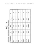 ANTAGONISTS OF IL-6 TO RAISE ALBUMIN AND/OR LOWER CRP diagram and image