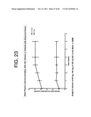 ANTAGONISTS OF IL-6 TO RAISE ALBUMIN AND/OR LOWER CRP diagram and image