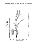 ANTAGONISTS OF IL-6 TO RAISE ALBUMIN AND/OR LOWER CRP diagram and image