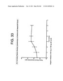 ANTAGONISTS OF IL-6 TO RAISE ALBUMIN AND/OR LOWER CRP diagram and image