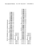 ANTAGONISTS OF IL-6 TO RAISE ALBUMIN AND/OR LOWER CRP diagram and image