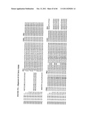 ANTAGONISTS OF IL-6 TO RAISE ALBUMIN AND/OR LOWER CRP diagram and image