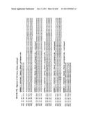 ANTAGONISTS OF IL-6 TO RAISE ALBUMIN AND/OR LOWER CRP diagram and image