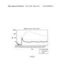 REAGENTS, METHODS, AND SYSTEMS FOR DETECTING METHICILLIN-RESISTANT     STAPHYLOCOCCUS diagram and image