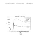 REAGENTS, METHODS, AND SYSTEMS FOR DETECTING METHICILLIN-RESISTANT     STAPHYLOCOCCUS diagram and image