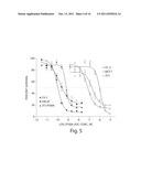 METHODS FOR KILLING PSMA-EXPRESSING, TAXANE-RESISTANT CANCER CELLS diagram and image